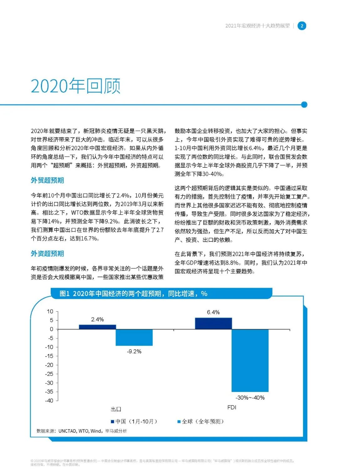 【报告829】2021年宏观经济十大趋势展望-毕马威(16页可下载)的图3